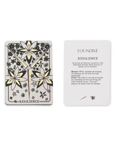 Foundrae Resilience Cigar Band | Thumbnail 5 Foundrae Resilience Cigar Band | Thumbnail 5