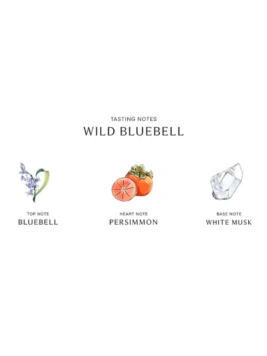 Jo Malone London Wild Bluebell Body Creme | Thumbnail 3