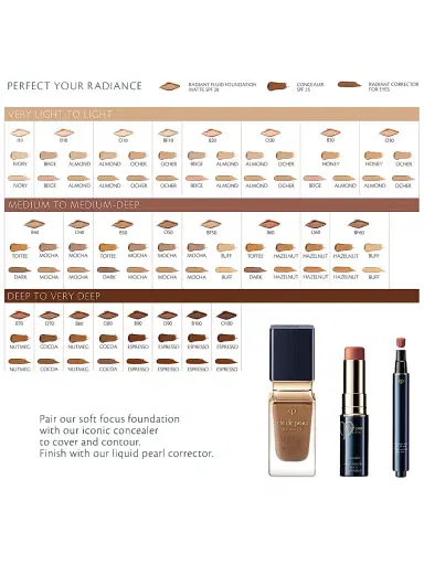 CLÉ DE PEAU BEAUTÉ Women's Radiant Fluid Foundation Matte Broad Spectrum SPF 20 Sunscreen | Thumbnail 3 CLÉ DE PEAU BEAUTÉ Women's Radiant Fluid Foundation Matte Broad Spectrum SPF 20 Sunscreen | Thumbnail 3