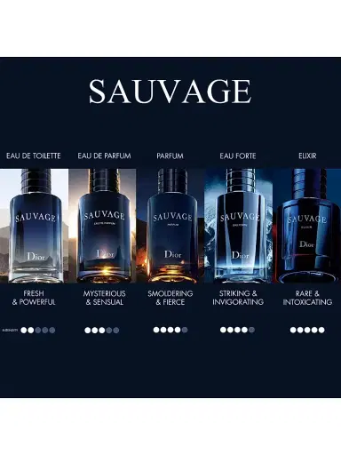 Dior Men's Sauvage Parfum Refill | Thumbnail 5