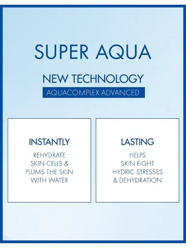 GUERLAIN Women's Super Aqua Plumping & Hydrating Lotion | Thumbnail 4
