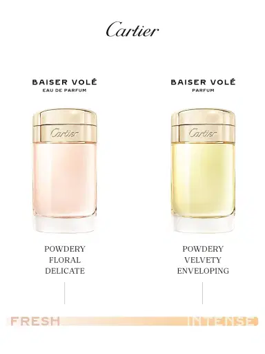 Cartier Women's ​Baiser Volé Parfum | Thumbnail 4