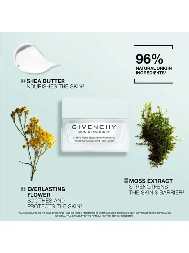 Givenchy Women's Ressource Anti-Stress Rich Moisturizing Cream | Thumbnail 2