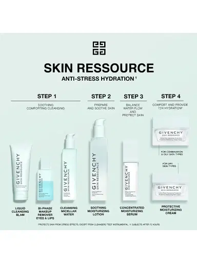 Givenchy Women's Ressource Anti-Stress Rich Moisturizing Cream | Thumbnail 5
