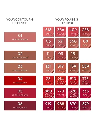 Guerlain Women's Contour G Lip Pencil | Thumbnail 5