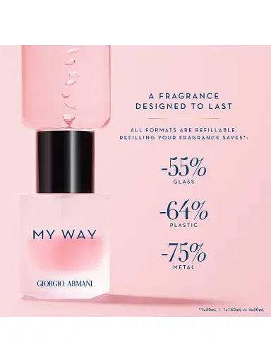 Armani Beauty Women's My Way Floral Perfume 1.7 oz | Thumbnail 5