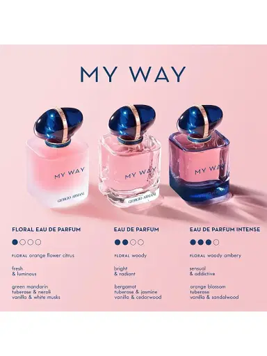 Armani Beauty Women's My Way Floral Perfume 1.7 oz | Thumbnail 7