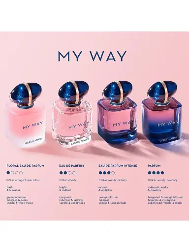 Armani Beauty Women's My Way Eau de Parfum - Size Refill - 3.4 oz | Thumbnail 6