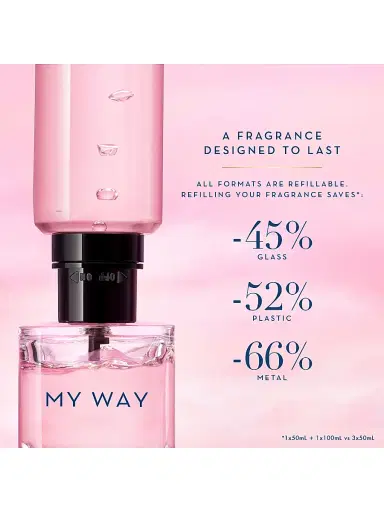 Armani Beauty Women's My Way Eau de Parfum 1.7 oz | Thumbnail 8