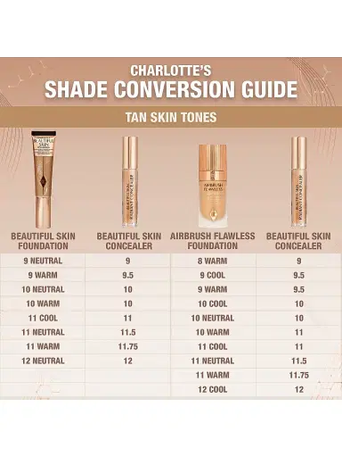 Charlotte Tilbury Women's Beautiful Skin Concealer - 17.75 | Thumbnail 17 Charlotte Tilbury Women's Beautiful Skin Concealer - 17.75 | Thumbnail 17
