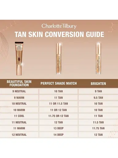 Charlotte Tilbury Women's Beautiful Skin Concealer - 17.75 | Thumbnail 23 Charlotte Tilbury Women's Beautiful Skin Concealer - 17.75 | Thumbnail 23