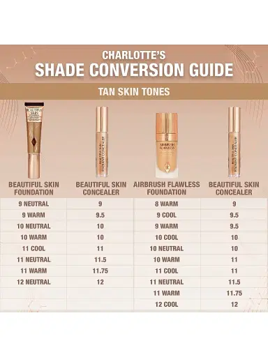 Charlotte Tilbury Women's Beautiful Skin Concealer - 17.75 | Thumbnail 26 Charlotte Tilbury Women's Beautiful Skin Concealer - 17.75 | Thumbnail 26