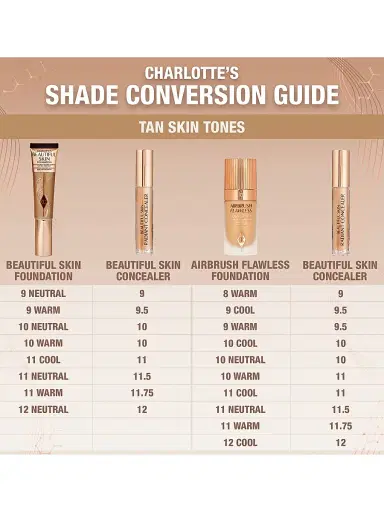 Charlotte Tilbury Women's Beautiful Skin Concealer - 17.75 | Thumbnail 44 Charlotte Tilbury Women's Beautiful Skin Concealer - 17.75 | Thumbnail 44