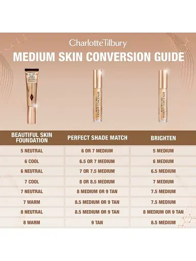 Charlotte Tilbury Women's Beautiful Skin Concealer - 17.75 | Thumbnail 7 Charlotte Tilbury Women's Beautiful Skin Concealer - 17.75 | Thumbnail 7