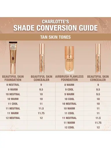 Charlotte Tilbury Women's Beautiful Skin Concealer - 17.75 | Thumbnail 8 Charlotte Tilbury Women's Beautiful Skin Concealer - 17.75 | Thumbnail 8