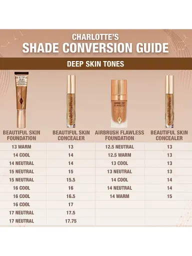 Charlotte Tilbury Women's Beautiful Skin Concealer - 17.75 | Thumbnail 98 Charlotte Tilbury Women's Beautiful Skin Concealer - 17.75 | Thumbnail 98