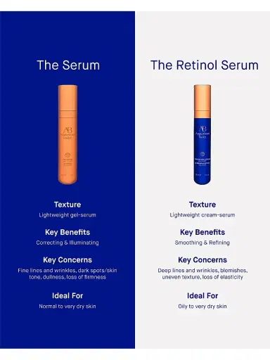 Augustinus Bader Women's The Serum | Thumbnail 7