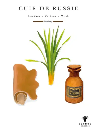 BAOBAB COLLECTION Les Prestigieuses Max 24 Cuir De Russie Candle | Thumbnail 6