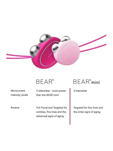 Foreo Women's BEAR Mint Microcurrent Device | Thumbnail 5 Foreo Women's BEAR Mint Microcurrent Device | Thumbnail 5