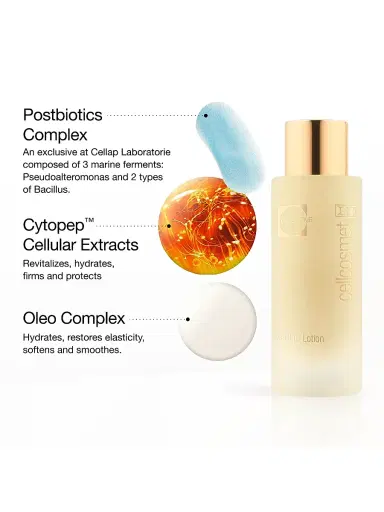 Cellcosmet Switzerland Cellcomet CellEctive Lotion | Thumbnail 5 Cellcosmet Switzerland Cellcomet CellEctive Lotion | Thumbnail 5
