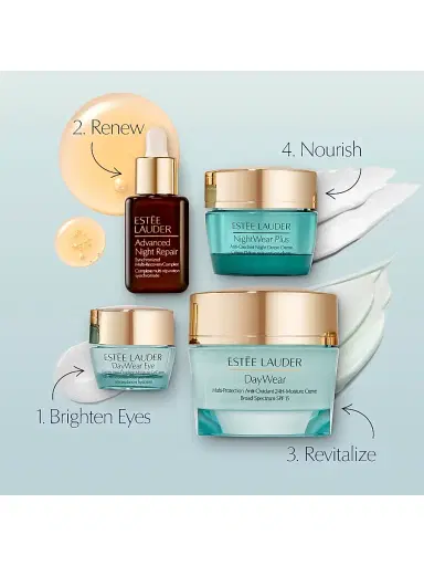 Estée Lauder Women's Ladurée DayWear 5-Piece Skincare Set | Thumbnail 2