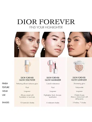 Dior Women's Forever Glow Luminizer | Thumbnail 7