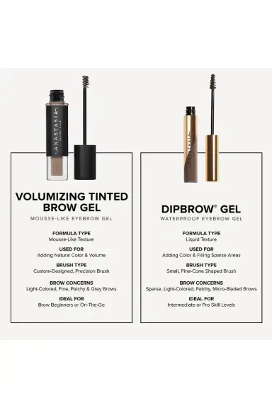 Anastasia Beverly Hills Volumizing Tinted Brow Gel | Thumbnail 10