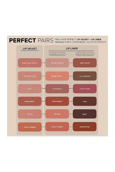 Anastasia Beverly Hills Lip Velvet | Thumbnail 11