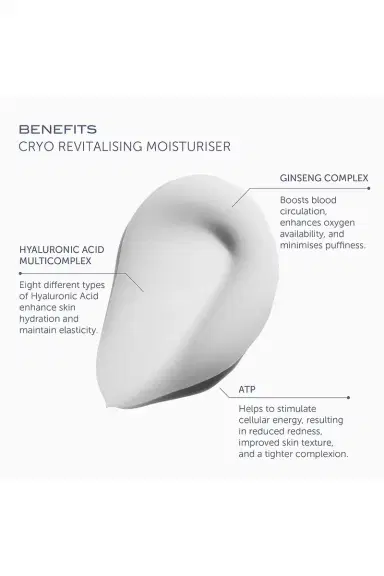 111SKIN Cryo Revitalising Moisturiser | Thumbnail 3 111SKIN Cryo Revitalising Moisturiser | Thumbnail 3