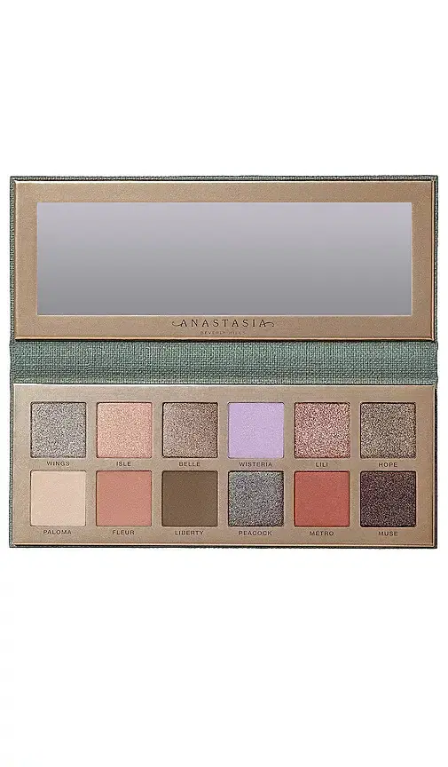 Anastasia Beverly Hills Nouveau Palette