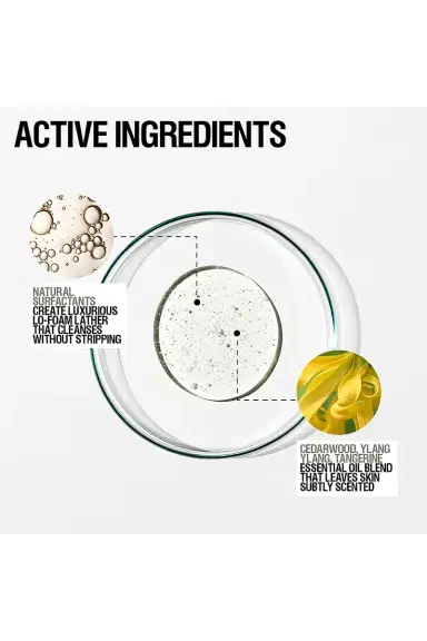 Grown Alchemist Revitalize Hand Wash 500ml | Thumbnail 2