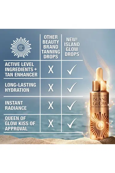 Charlotte Tilbury Beautiful Skin Island Glow Easy Tanning Drops | Thumbnail 9
