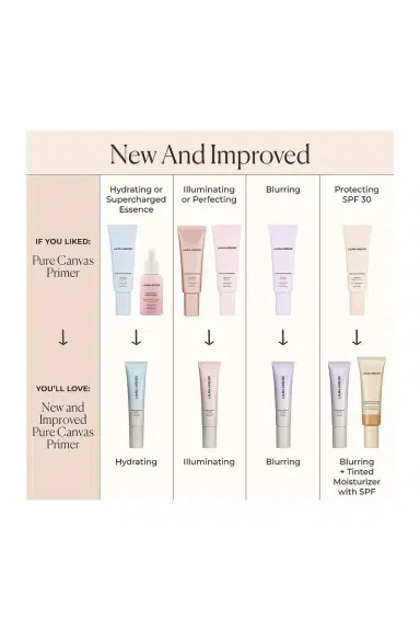 Laura Mercier Pure Canvas Primer Illuminating | Thumbnail 8