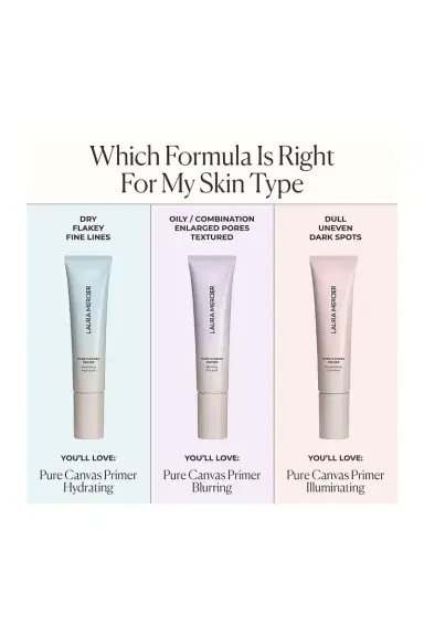 Laura Mercier Pure Canvas Primer Illuminating | Thumbnail 9