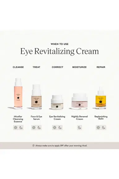 Furtuna Skin Visione Di Luce Eye Revitalizing Cream 15ml | Thumbnail 8 Furtuna Skin Visione Di Luce Eye Revitalizing Cream 15ml | Thumbnail 8