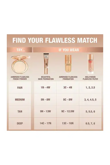 Charlotte Tilbury Airbrush Flawless Powder Refill | Thumbnail 4