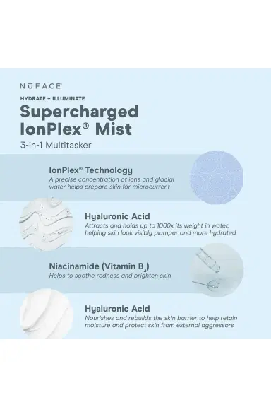 NUFACE Supercharged Ionplex Facial Mist | Thumbnail 6 NUFACE Supercharged Ionplex Facial Mist | Thumbnail 6