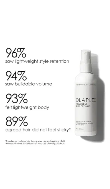 OLAPLEX Volumizing Blow Dry Mist | Thumbnail 2 OLAPLEX Volumizing Blow Dry Mist | Thumbnail 2