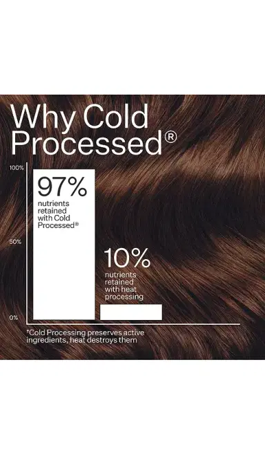 Act+Acre Act+Acre Cold Processed Leave-in Conditioner | Thumbnail 8 Act+Acre Act+Acre Cold Processed Leave-in Conditioner | Thumbnail 8