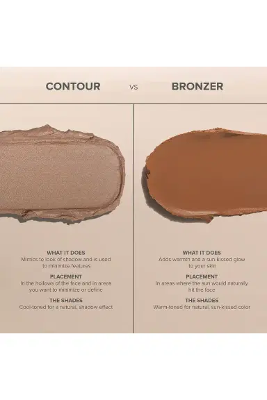 Anastasia Beverly Hills Smooth Blur Bronzer | Thumbnail 10 Anastasia Beverly Hills Smooth Blur Bronzer | Thumbnail 10