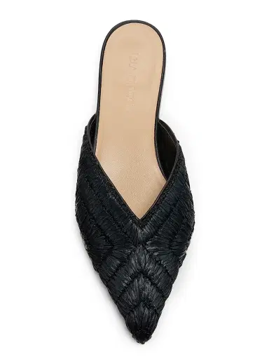 Ulla Johnson Women's Aunika Raffia Mules - Black | Thumbnail 4 Ulla Johnson Women's Aunika Raffia Mules - Black | Thumbnail 4
