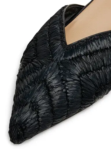 Ulla Johnson Women's Aunika Raffia Mules - Black | Thumbnail 6 Ulla Johnson Women's Aunika Raffia Mules - Black | Thumbnail 6