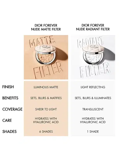 Dior Women's Forever Nude Filter Pressed Powder | Thumbnail 7