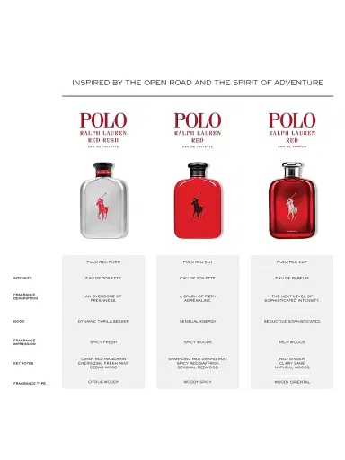 Ralph Lauren Men's Polo Red Eau De Parfum - Size 2.5 oz | Thumbnail 4