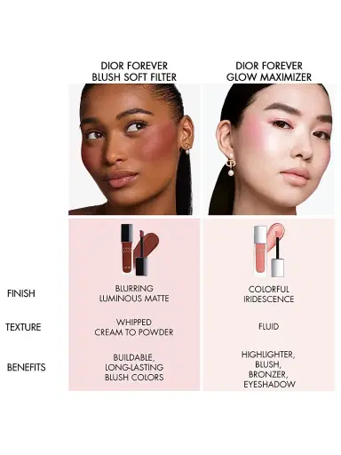 Dior Women's Forever Blush Soft Filter | Thumbnail 8