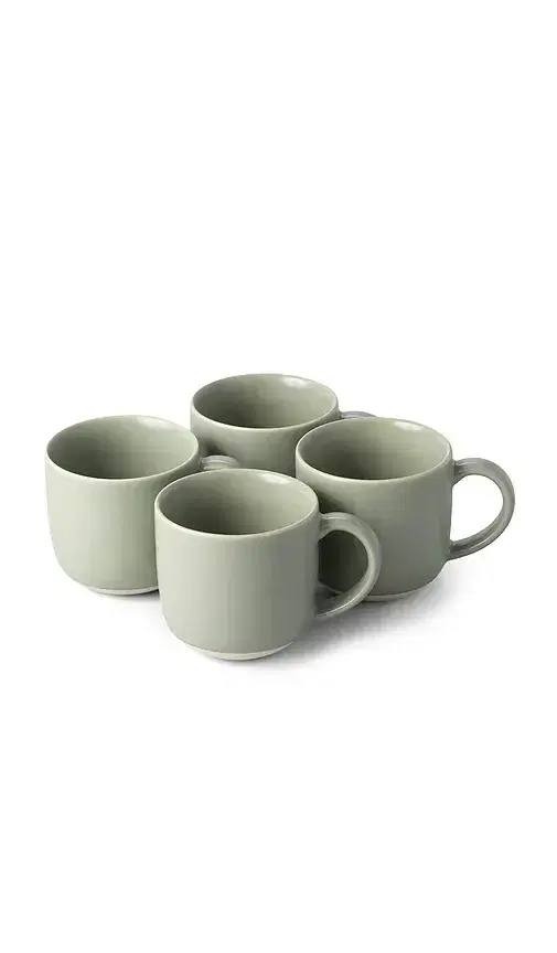 Fable Mugs