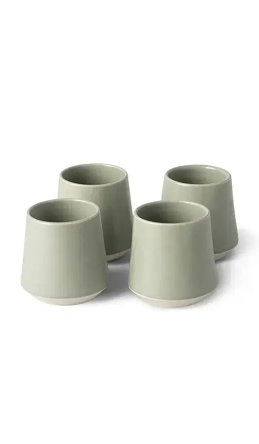Fable Cups