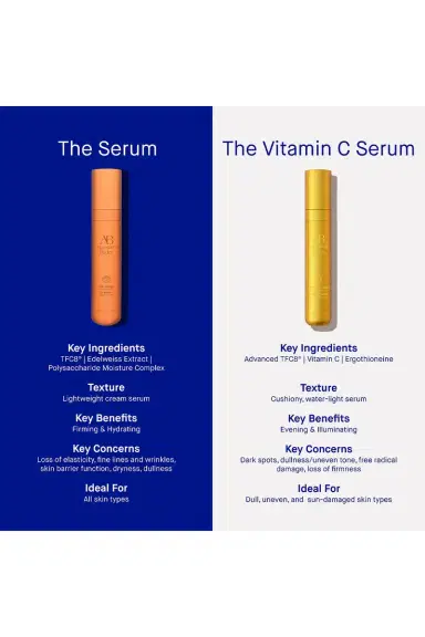 Augustinus Bader The Vitamin C Serum 30ml | Thumbnail 5 Augustinus Bader The Vitamin C Serum 30ml | Thumbnail 5