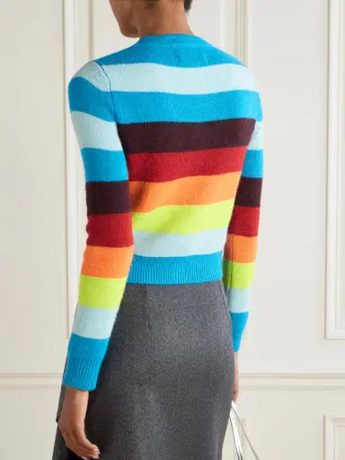 Christopher John Rogers Striped Knitted Cardigan | Thumbnail 3