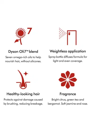 Dyson Luxury Size Omega Leave-in Conditioning Spray | Thumbnail 6 Dyson Luxury Size Omega Leave-in Conditioning Spray | Thumbnail 6